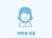 ���л�����