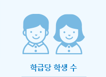 �б޴� �л� ��