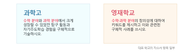 ���С����� ���� Ȯ�� ��ǥ ���