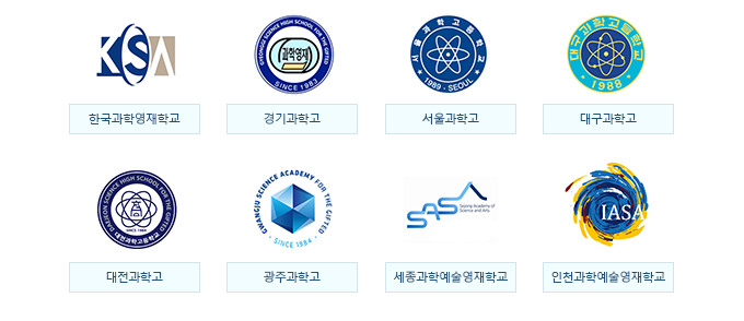 ���� �����б� ��Ȳ