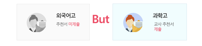 ��õ���� ��� ��ȭ